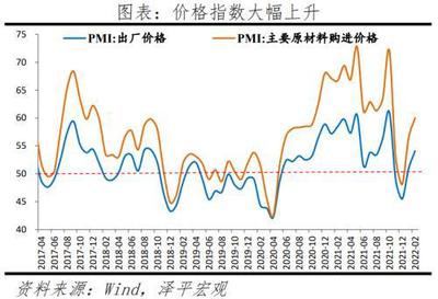 《政府工作報告》極簡解讀:九大方向今年這樣布局