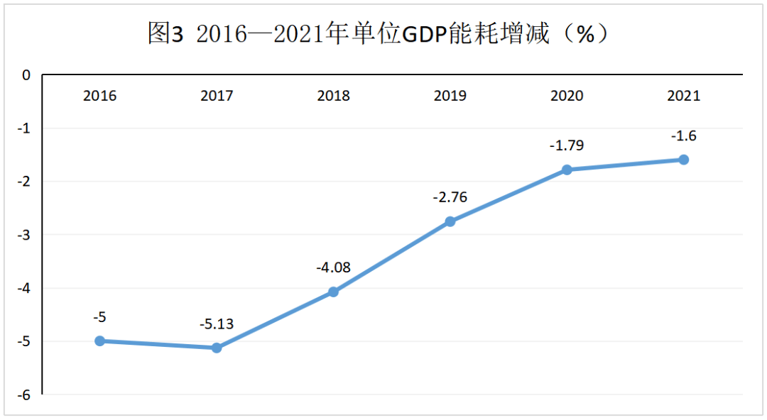 數讀四川這五年⑦ 水電裝機容量與年發電量穩居全國第一，綠色動能點亮華夏